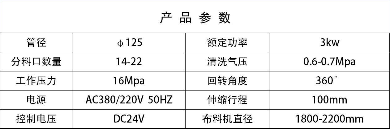 布料機(jī)、大型布料機(jī)、行走式布料機(jī)、圓筒布料機(jī)、行走式液壓布料機(jī)、移動(dòng)式液壓布料機(jī)、電動(dòng)布料機(jī)、手動(dòng)布料機(jī)、梁場(chǎng)專用液壓布料機(jī)