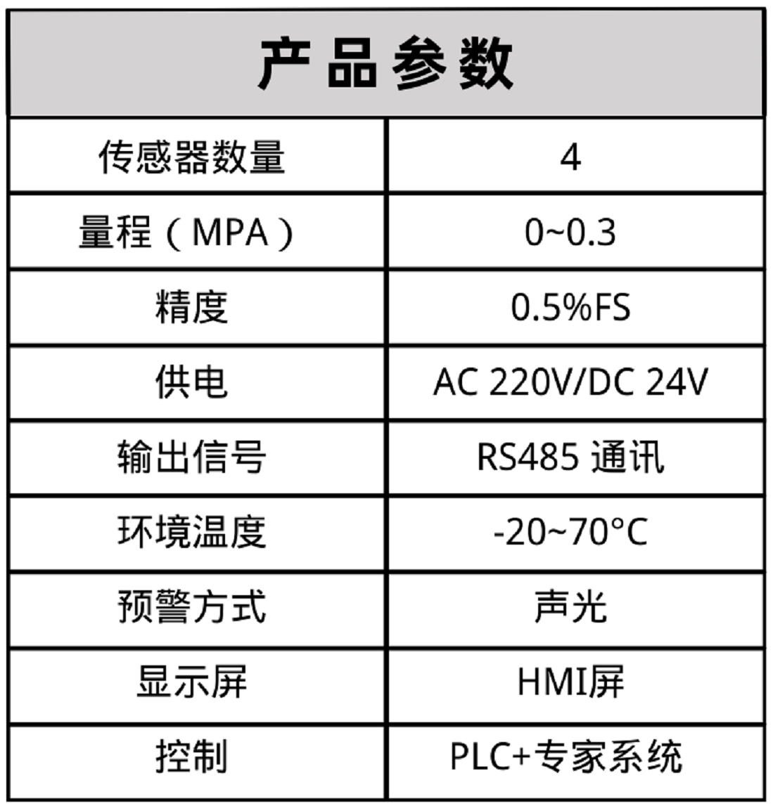 布料機(jī)、大型布料機(jī)、行走式布料機(jī)、圓筒布料機(jī)、行走式液壓布料機(jī)、移動(dòng)式液壓布料機(jī)、電動(dòng)布料機(jī)、手動(dòng)布料機(jī)、梁場(chǎng)專用液壓布料機(jī)