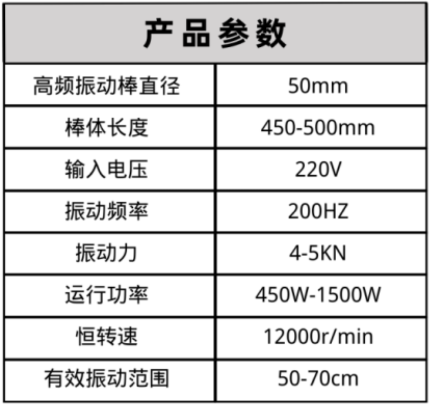 布料機、大型布料機、行走式布料機、圓筒布料機、行走式液壓布料機、移動式液壓布料機、電動布料機、手動布料機、梁場專用液壓布料機